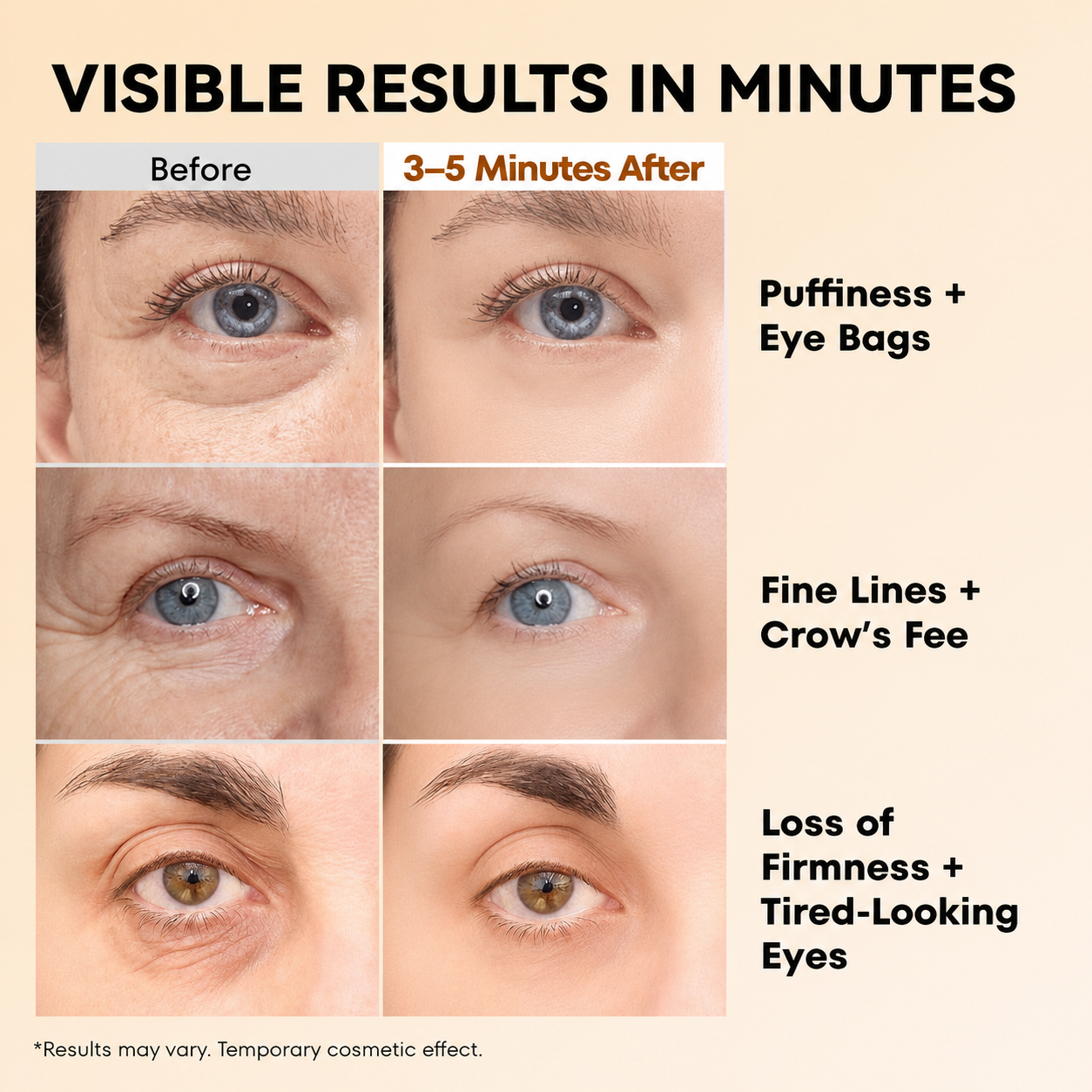 Instant Eye Tightener – Smooths Eye Bags, Puffiness & Fine Lines in 3–5 Minutes, 0.67 oz