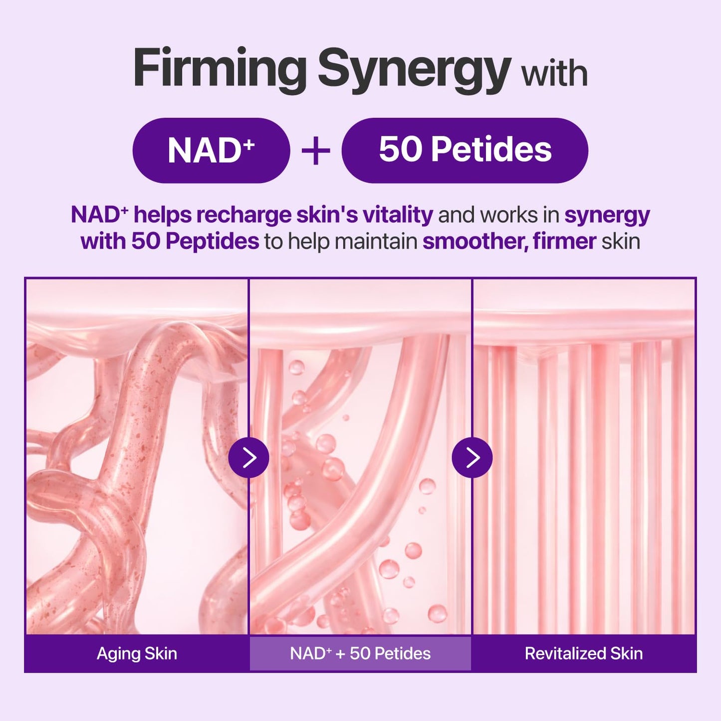 No.9 NAD+ Peptide Lifting Serum for Face, Neck & Body